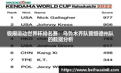 大发国际