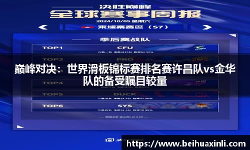 巅峰对决：世界滑板锦标赛排名赛许昌队vs金华队的备受瞩目较量